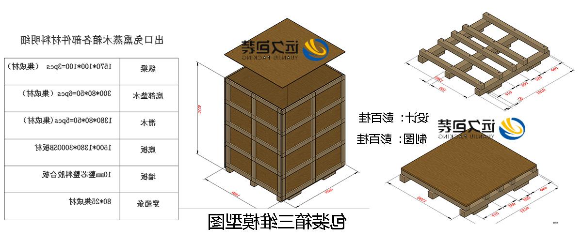 <a href='http://ndy.rvnetguy.com'>买球平台</a>的设计需要考虑流通环境和经济性